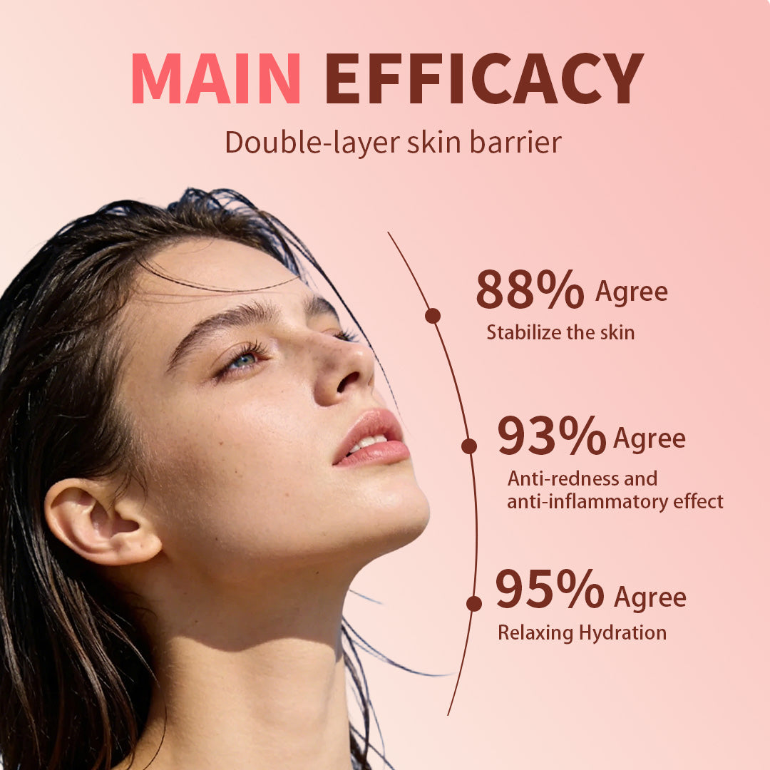 Fan Chu Yan - Anti-aging Revitalizing Lotion