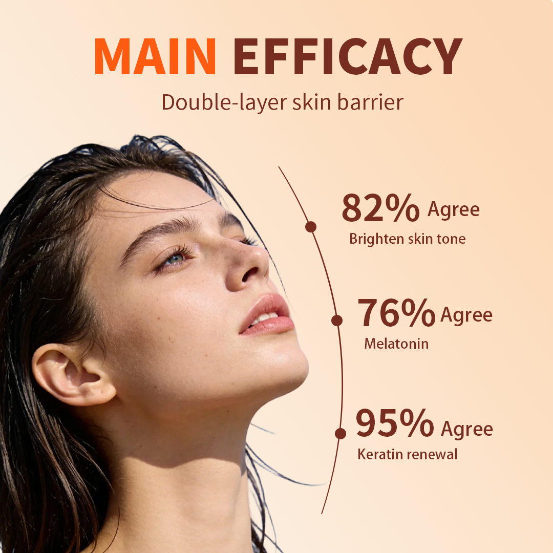 ANTI-AGEREVITALIZINGBEAUTYCRE