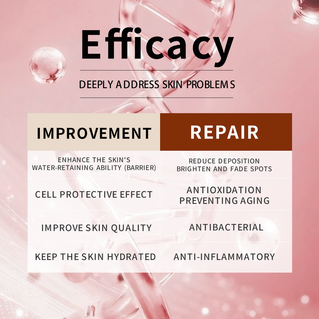 Van Chu Yan -Anti-aging skin cream