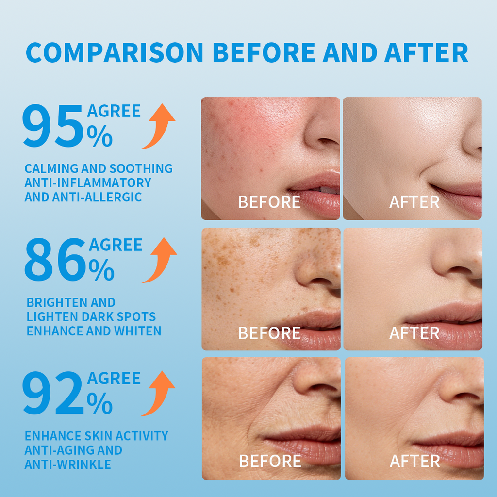 Fan Chu Yan - Anti-Aging Revitalizing Cream